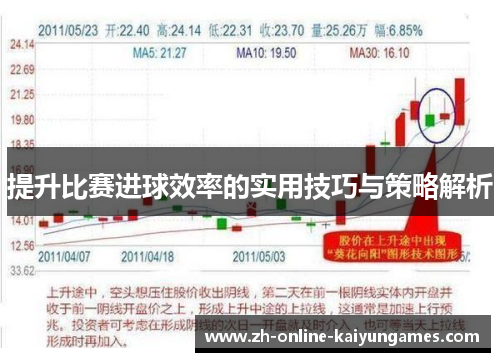 提升比赛进球效率的实用技巧与策略解析