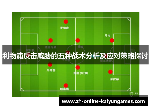 利物浦反击威胁的五种战术分析及应对策略探讨