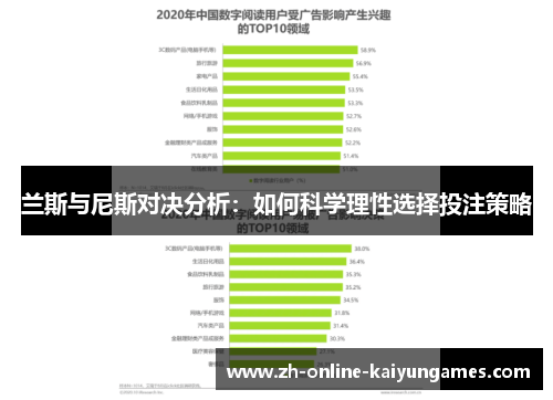 兰斯与尼斯对决分析：如何科学理性选择投注策略