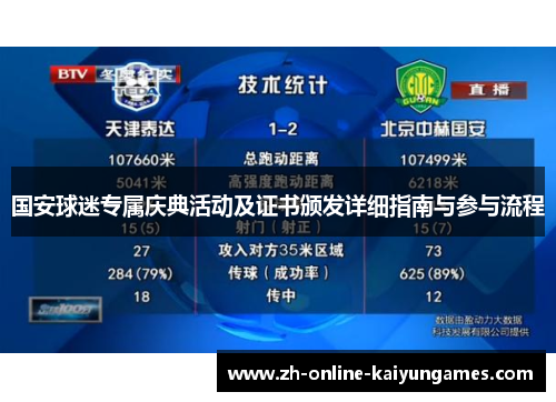 国安球迷专属庆典活动及证书颁发详细指南与参与流程