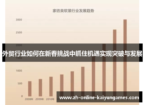 外贸行业如何在新春挑战中抓住机遇实现突破与发展