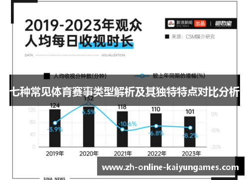 七种常见体育赛事类型解析及其独特特点对比分析