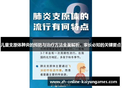 儿童支原体肺炎的预防与治疗方法全面解析，家长必知的关键要点