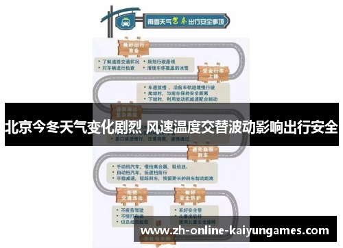北京今冬天气变化剧烈 风速温度交替波动影响出行安全