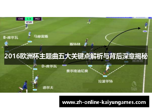 2016欧洲杯主题曲五大关键点解析与背后深意揭秘