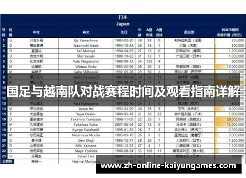 国足与越南队对战赛程时间及观看指南详解