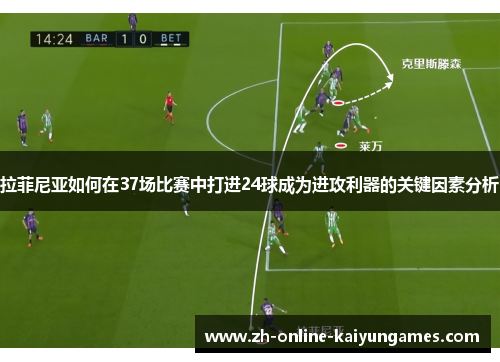 拉菲尼亚如何在37场比赛中打进24球成为进攻利器的关键因素分析