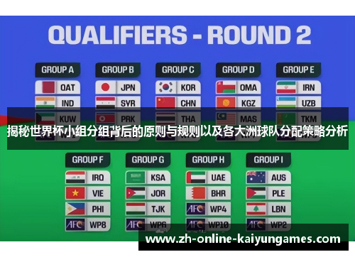 揭秘世界杯小组分组背后的原则与规则以及各大洲球队分配策略分析