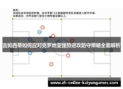吉姆西蒂如何应对克罗地亚强势进攻防守策略全面解析