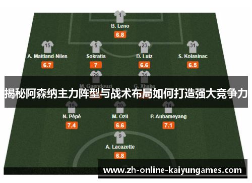 揭秘阿森纳主力阵型与战术布局如何打造强大竞争力