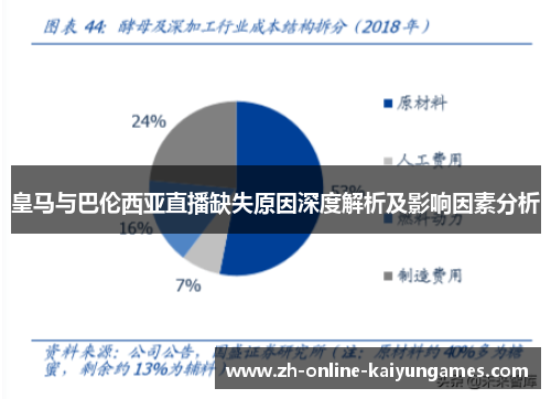 皇马与巴伦西亚直播缺失原因深度解析及影响因素分析