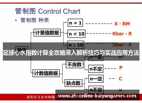 足球心水指数计算全攻略深入解析技巧与实战应用方法
