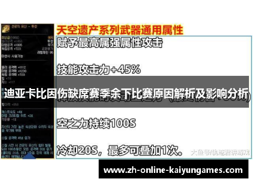 迪亚卡比因伤缺席赛季余下比赛原因解析及影响分析