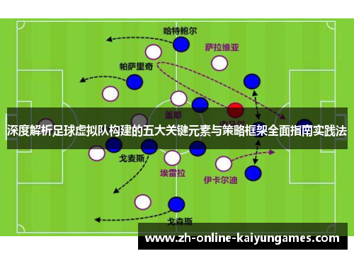 深度解析足球虚拟队构建的五大关键元素与策略框架全面指南实践法