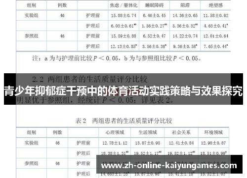 青少年抑郁症干预中的体育活动实践策略与效果探究
