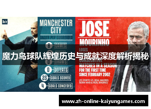 魔力鸟球队辉煌历史与成就深度解析揭秘