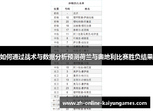 如何通过战术与数据分析预测荷兰与奥地利比赛胜负结果