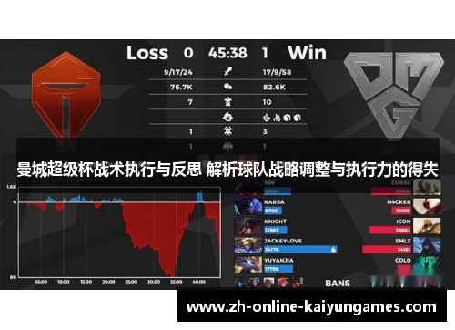 曼城超级杯战术执行与反思 解析球队战略调整与执行力的得失