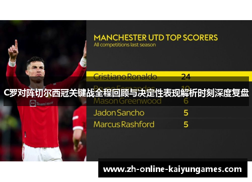 C罗对阵切尔西冠关键战全程回顾与决定性表现解析时刻深度复盘