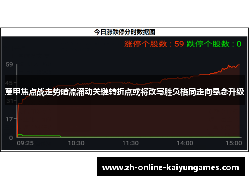 意甲焦点战走势暗流涌动关键转折点或将改写胜负格局走向悬念升级