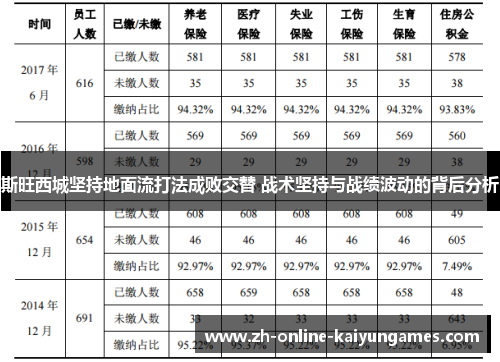 斯旺西城坚持地面流打法成败交替 战术坚持与战绩波动的背后分析