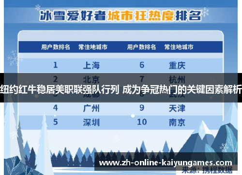 纽约红牛稳居美职联强队行列 成为争冠热门的关键因素解析 纽约红牛稳居美职联强队行列 成为争冠热门的关键因素解析